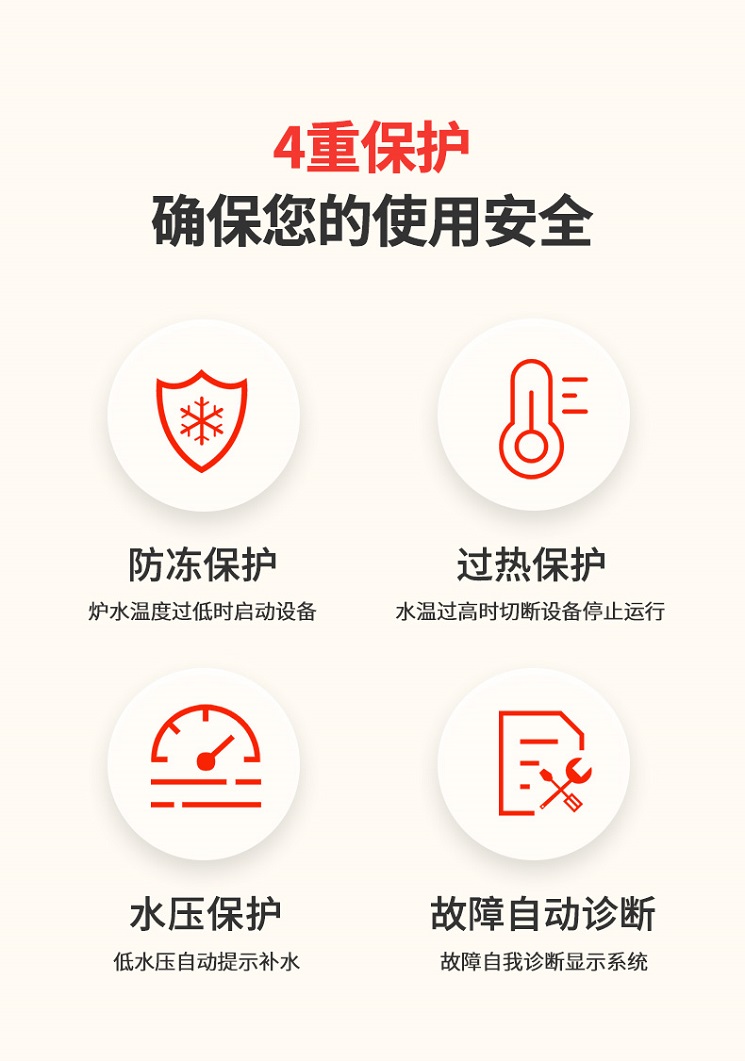 菲斯曼鍋爐 四重保護更安全